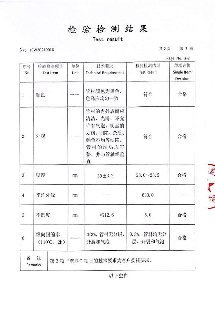HDPE埋地排水管檢測(cè)報(bào)告-2024-3-22- 9.jpg