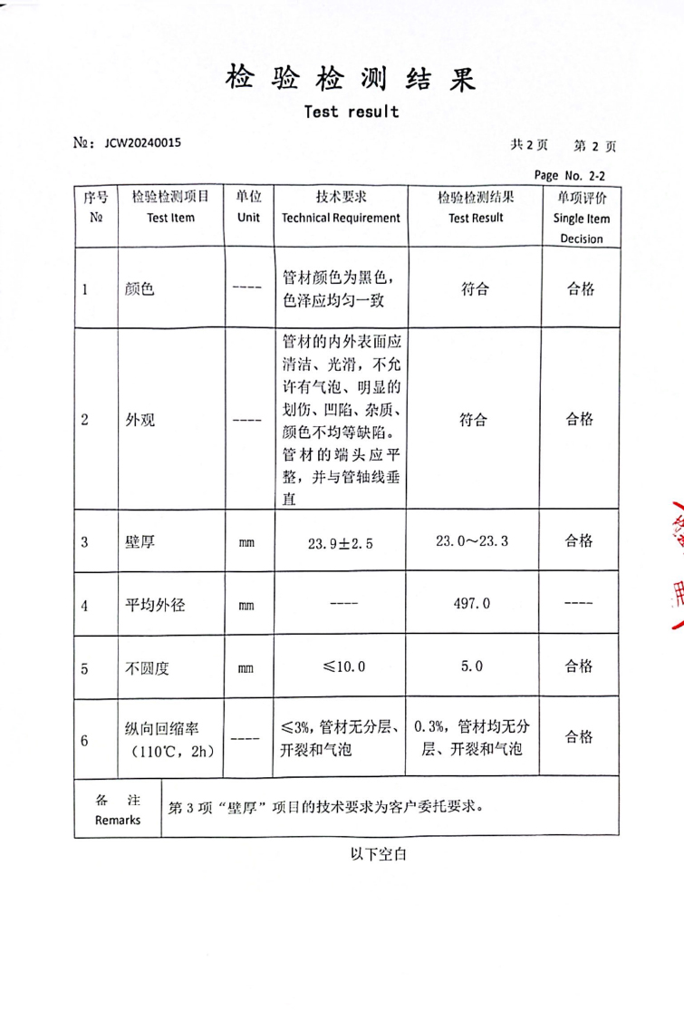 HDPE埋地排水管檢測報(bào)告-2024-3-22- 6.jpg